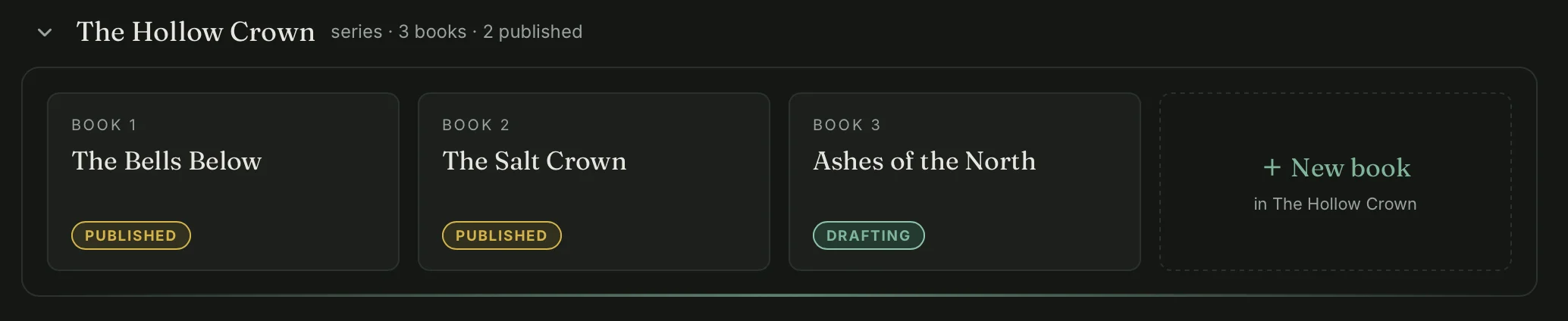 A series shelf in Bramble: The Hollow Crown, three books with a shared series bible and room for the next