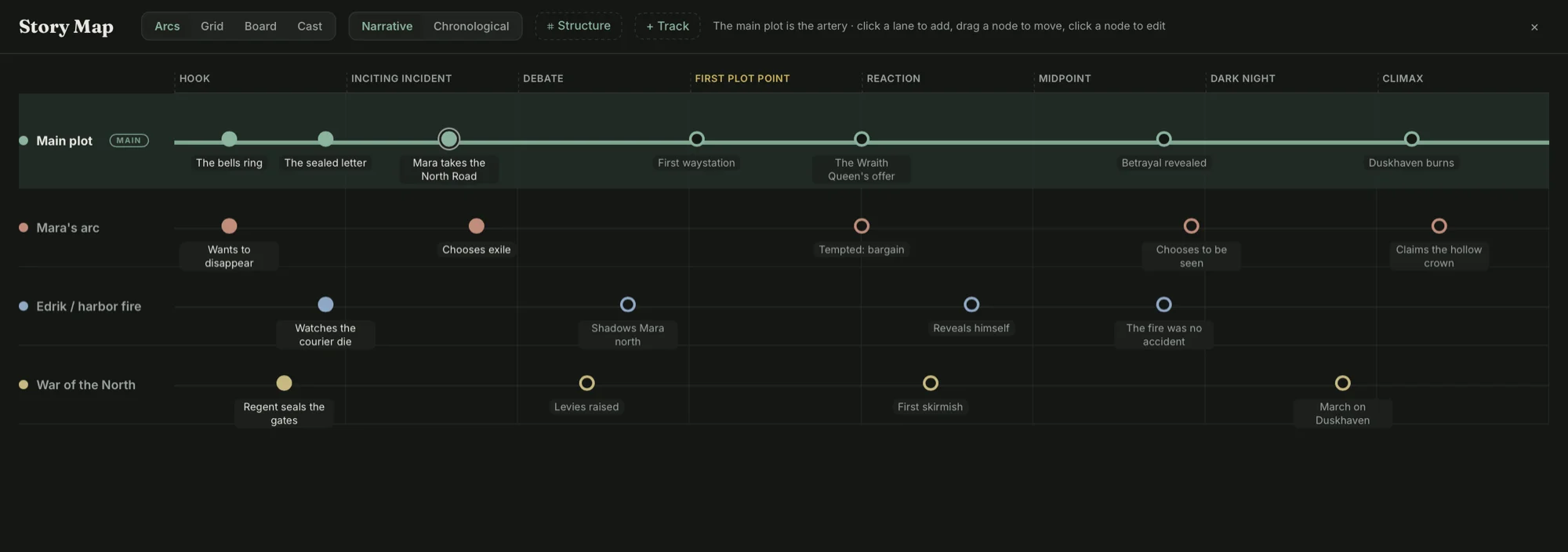 Bramble's Story Map: main plot, character arcs, and subplots each in their own lane across story beats from hook to climax